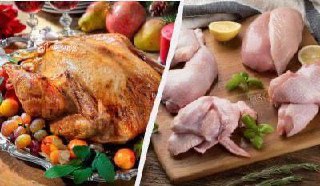 Kurczak i indyk: białko bez zbędnego tłuszczu